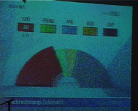 ktl9_diewahl_hochrechnung02 - 274317.1